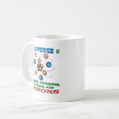 Idioten Kaffeetasse (Vorderseite Links)
