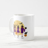 If You Think I'm A Witch You Should Meet My Sister Kaffeetasse (Vorderseite Links)