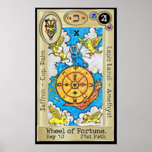 Ifdawn Deepdream Tarot Key 10 ~ The Wheel Poster