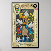 Ifdawn Deepdream Tarot Key 16 ~ Der Turm Poster (Vorne)