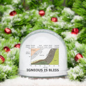 Igneous Is Bliss Silica Content Geology Humor Schneekugeln (Weihnachten)