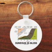 Igneous ist Bliss (Geologie Ignoranz ist Bliss) Schlüsselanhänger (Vorderseite)