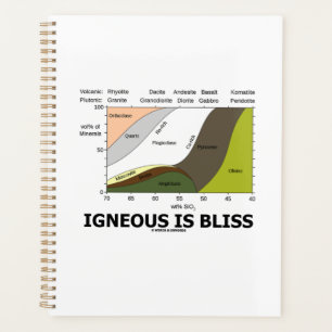 Igneous ist Bliss Silica Geologie Spaß Planer