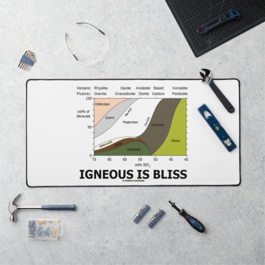 Igneous ist Bliss Silica Geologie Spaß Schreibtischunterlage (Arbeitsplatz)