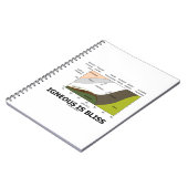 Igneous ist Bliss (Silikon-Inhaltsstoffe neugierig Notizblock (Linke Seite)