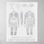 Igorrote Tätoisierung Poster (Vorne)