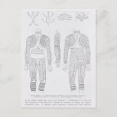 Igorrote Tätoisierung Postkarte (Vorderseite)