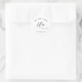 Ihr Aufkleber (Tasche)