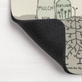 Ihr Einfluss ist wichtig Mousepad (Ecke)