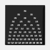 Ihr einzigartiges Logo-Bogenmuster | Schwarz (edit Magnet (Vorne)