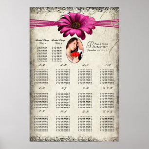 Ihr Foto Fuchsia Gerber Daisy Seekarte Poster