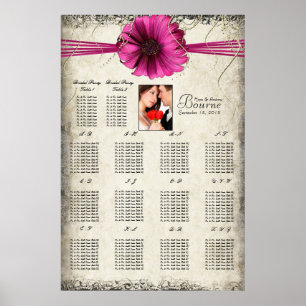 Ihr Foto Fuchsia Gerber Daisy Seekarte Poster