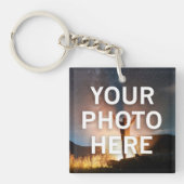 Ihr Foto hier Schlüsselanhänger (Vorderseite)