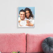 Ihr Foto ist mit Leinwand bedeckt (Insitu (Wohnzimmer))