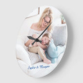 Ihr Foto & Name(n) in Blue Script Große Wanduhr (Winkel)