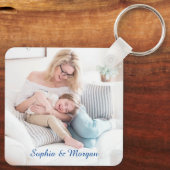 Ihr Foto & Name(n) in Blue Script Schlüsselanhänge Schlüsselanhänger (Rückseite)