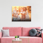 Ihr Foto und Definition Moderner Spaß Leinwanddruck (Insitu (Wohnzimmer))