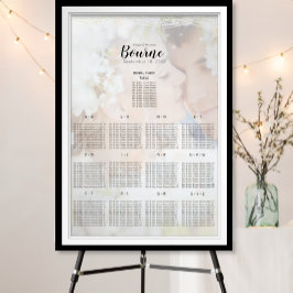 Ihr Foto unter der Sternenkarte Poster