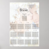 Ihr Foto unter der Sternenkarte Poster (Vorne)