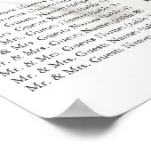 Ihr Foto unter der Sternenkarte Poster (Ecke)