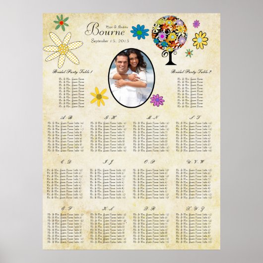 Ihr Foto-Waldbaum-Sitzplan Poster (Vorne)