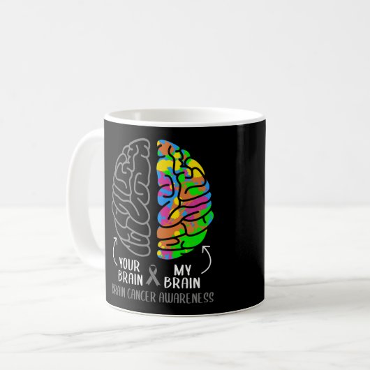 Ihr Gehirn mein Gehirn Hirntumor Graue Schleife Kaffeetasse (Vorderseite Links)