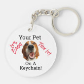 Ihr Haustier Schlüsselanhänger (Rückseite)