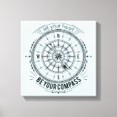 Ihr Herz als Kompass gelassen Leinwanddruck (Vorderseite)
