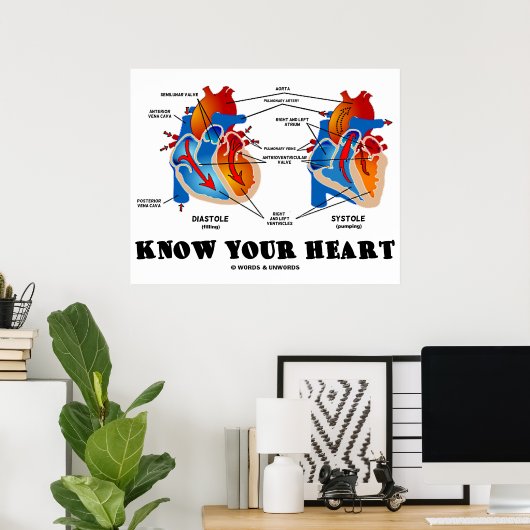 Ihr Herz kennen (Diastole Systole) Poster (Heimbüro)