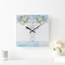 Ihr Hochzeitsempfang auf einem Foto