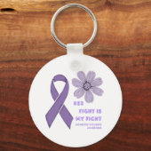 Ihr Kampf ist mein Kampf gegen die Gewalt im eigen Schlüsselanhänger (Rückseite)