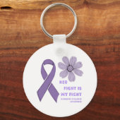 Ihr Kampf ist mein Kampf gegen die Gewalt im eigen Schlüsselanhänger (Vorderseite)