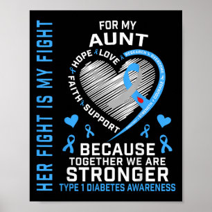 Ihr Kampf ist meine Kampftante Typ 1 Diabetes Shir Poster