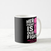 Ihr Kampf ist unser Kampf - das Bewusstsein für Br Kaffeetasse (VorderseiteRechts)