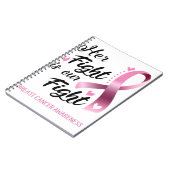 Ihr Kampf ist unser Kampf gegen Brustkrebs Notizblock (Linke Seite)