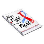 Ihr Kampf ist unser Kampf gegen die Lungenfibrose Notizblock (Rechte Seite)