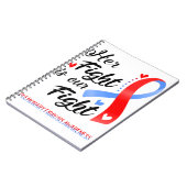 Ihr Kampf ist unser Kampf gegen die Lungenfibrose Notizblock (Linke Seite)