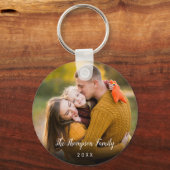Ihr Lieblings-Foto Schlüsselanhänger (Rückseite)