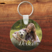 Ihr Lieblings-Foto Schlüsselanhänger (Rückseite)