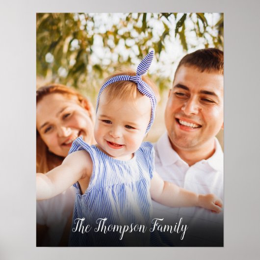 Ihr Lieblingsfamilienfoto Poster (Vorne)