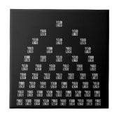 Ihr Logo Einzigartiges Muster | Schwarz (bearbeitb Fliese (Vorderseite)