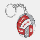 Ihr LOGO oder FOTO auf der Rückseite von Volleybal Schlüsselanhänger (Vorderseite links)