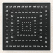 Ihr Logo oder irgendein Design/Bild | Quadratmuste Glasuntersetzer (Vorderseite)