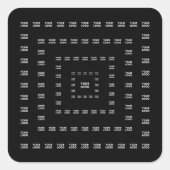 Ihr Logo oder irgendein Design/Bild | Quadratmuste Quadratischer Aufkleber (Vorderseite)