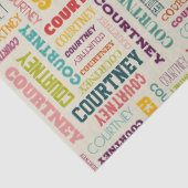 Ihr (mittlere Länge) Name ist über diesen Seidenpapier (Ausschnitt)