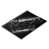 Ihr Name als Ihr edles Black Spiralheft! Notizblock (Linke Seite)