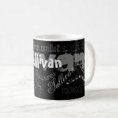 Ihr Name als Ihre edle schwarze Design-Tasse! Kaffeetasse (VorderseiteRechts)