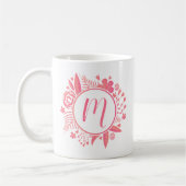 Ihr Name | Floral Monogramm Kaffeetasse (Links)