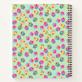 Ihr Name, grün, Kochbuch, Kuchen Notizblock (Rückseite)