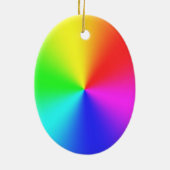 IHR NAME HIER! (Ändern der Worte) Ornament (Hinten)